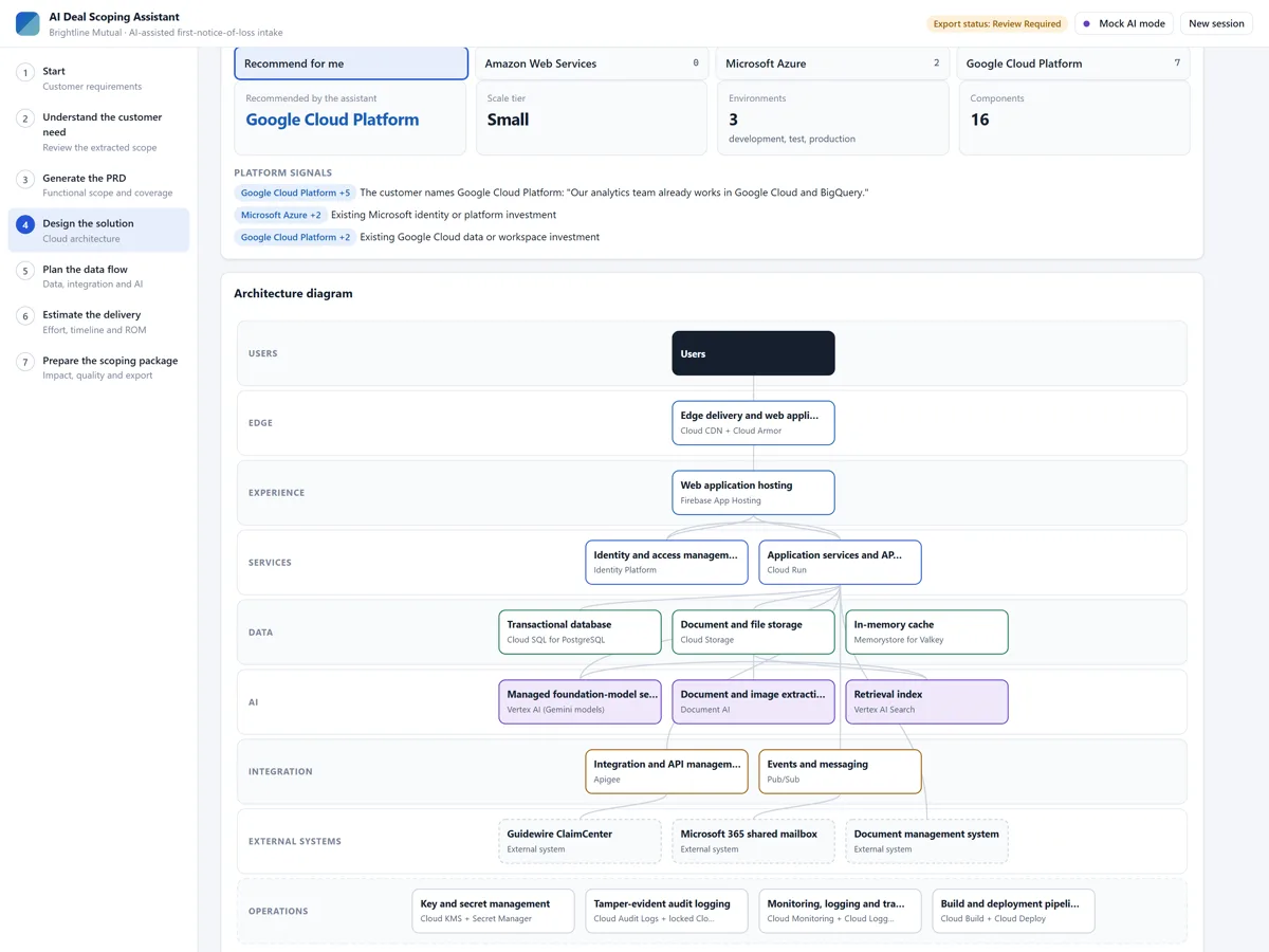AI Deal Scoping Assistant showing a generated cloud architecture with every component traced back to a customer requirement