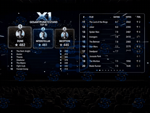 Animated game show mockups: a leaderboard with an answer button, a winners reveal and a letter puzzle