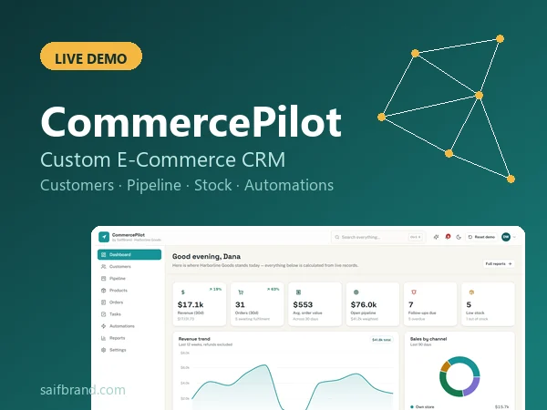 CommercePilot CRM